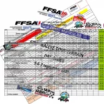 Cimes 2025 : Inscription - Règlement - Timing